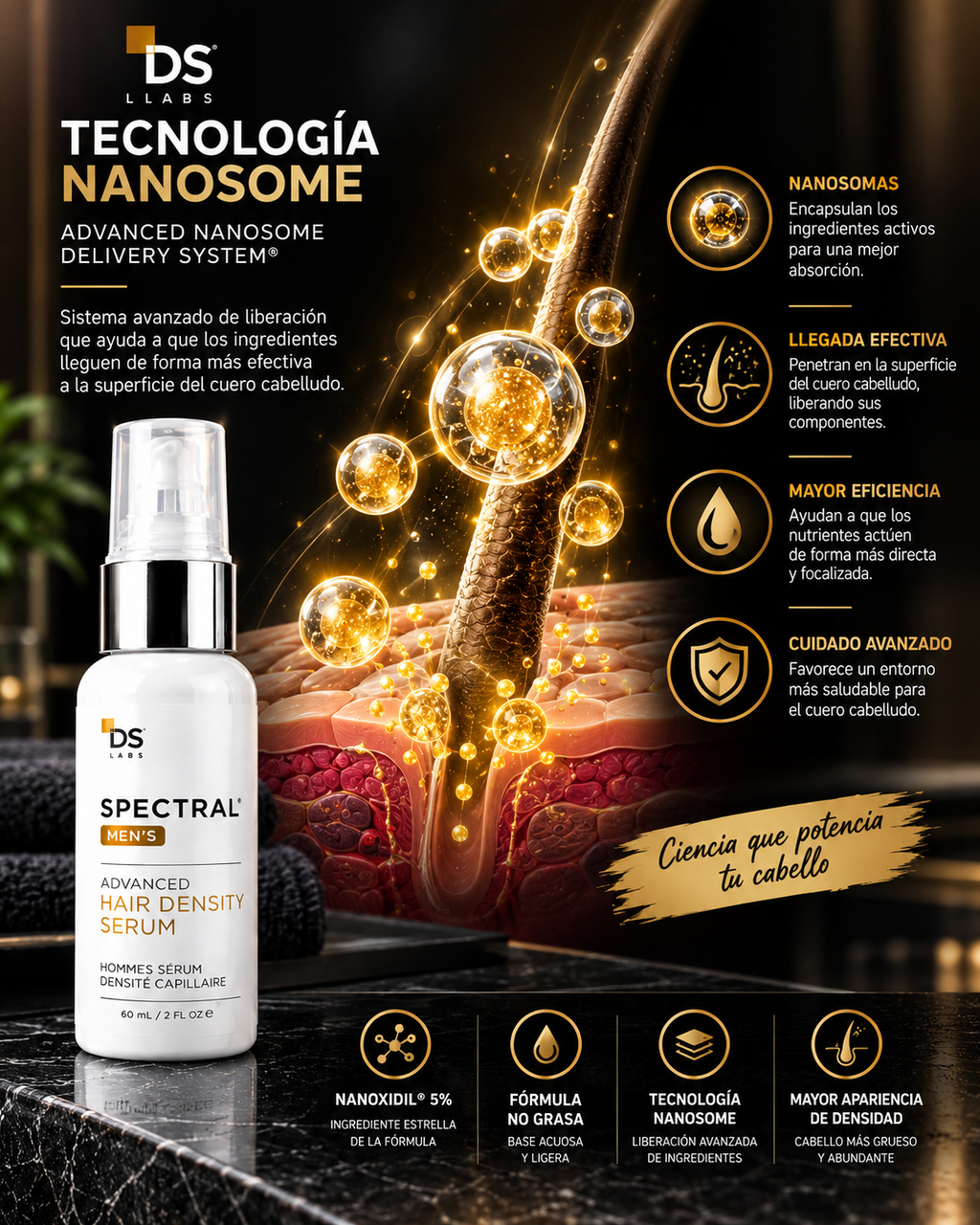 SPECTRAL PREMIUM 60 ML Y ACTIVADOR BARBA